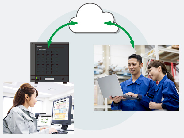 クラウド経由で社外と安全にデータ共有