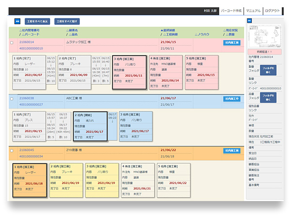 今誰が何をしているかひと目で確認